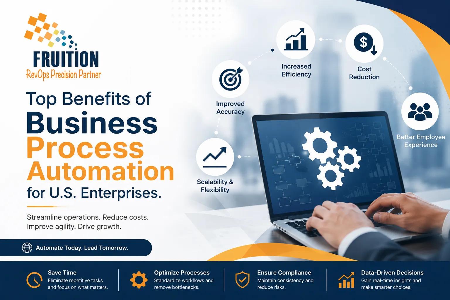 Business Process Automation